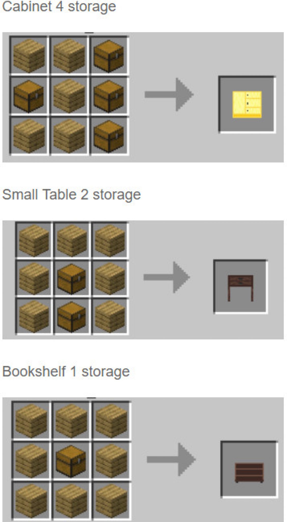 Realistic Storage Furnitures Addon Minecraft PE Bedrock Addons